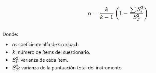 Alfa de Cronbach