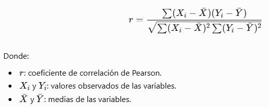 R de Pearson